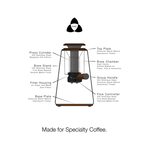 Trinity ONE 3-in-One Coffee Brewer